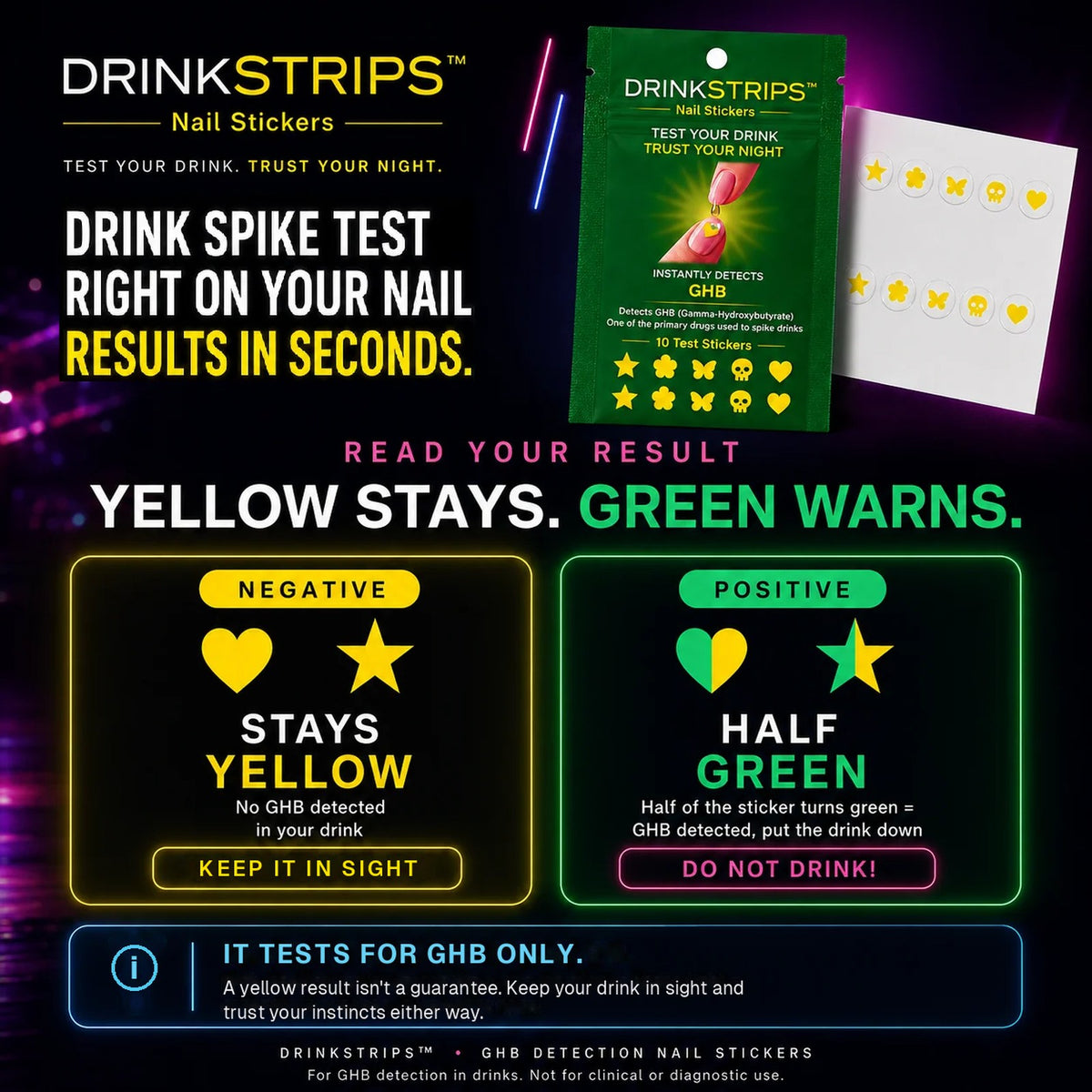 Reading the result: stays yellow means no GHB detected; half green means GHB detected, do not drink. It tests for GHB only and isn't a guarantee