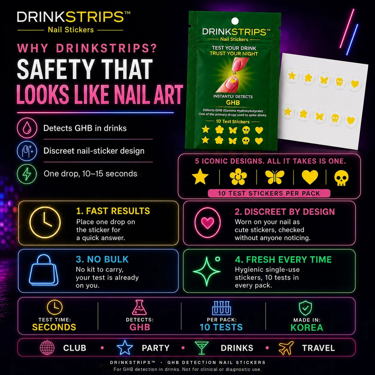 Why DrinkStrips: fast results, discreet by design, no bulk, fresh every time; tests GHB, 10 tests per pack, made in Korea